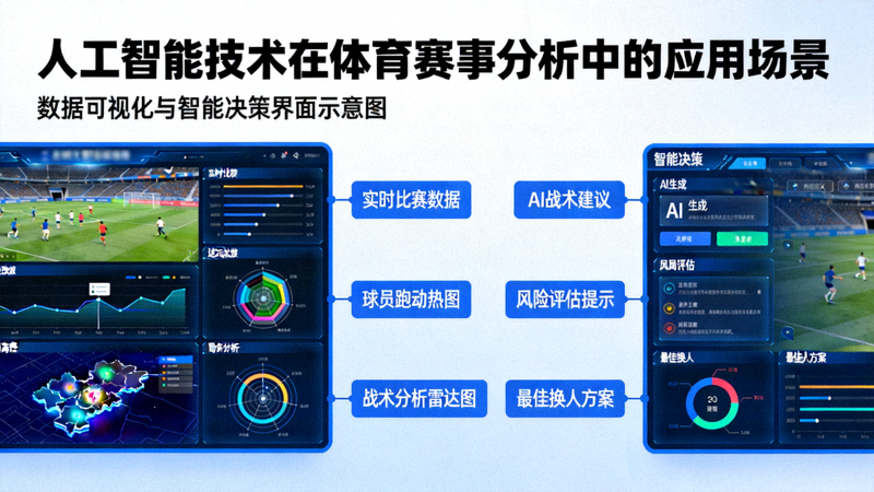 人工智能技术在体育赛事分析中的应用场景示意图，展示数据可视化与智能决策界面