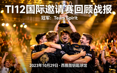 DOTA2国际邀请赛回顾战报，显示胜利队伍庆祝画面