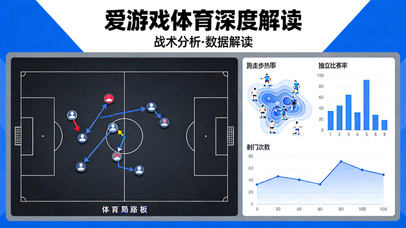 爱游戏体育深度解读栏目界面图，图表与战术板分析画面