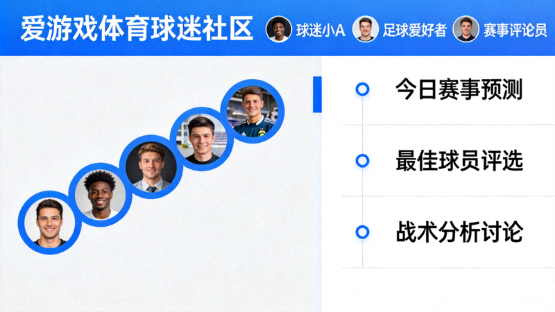 爱游戏体育球迷社区页面展示，用户头像与话题讨论列表清晰排列